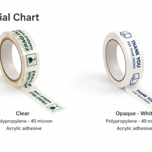 Packing Tape Samples