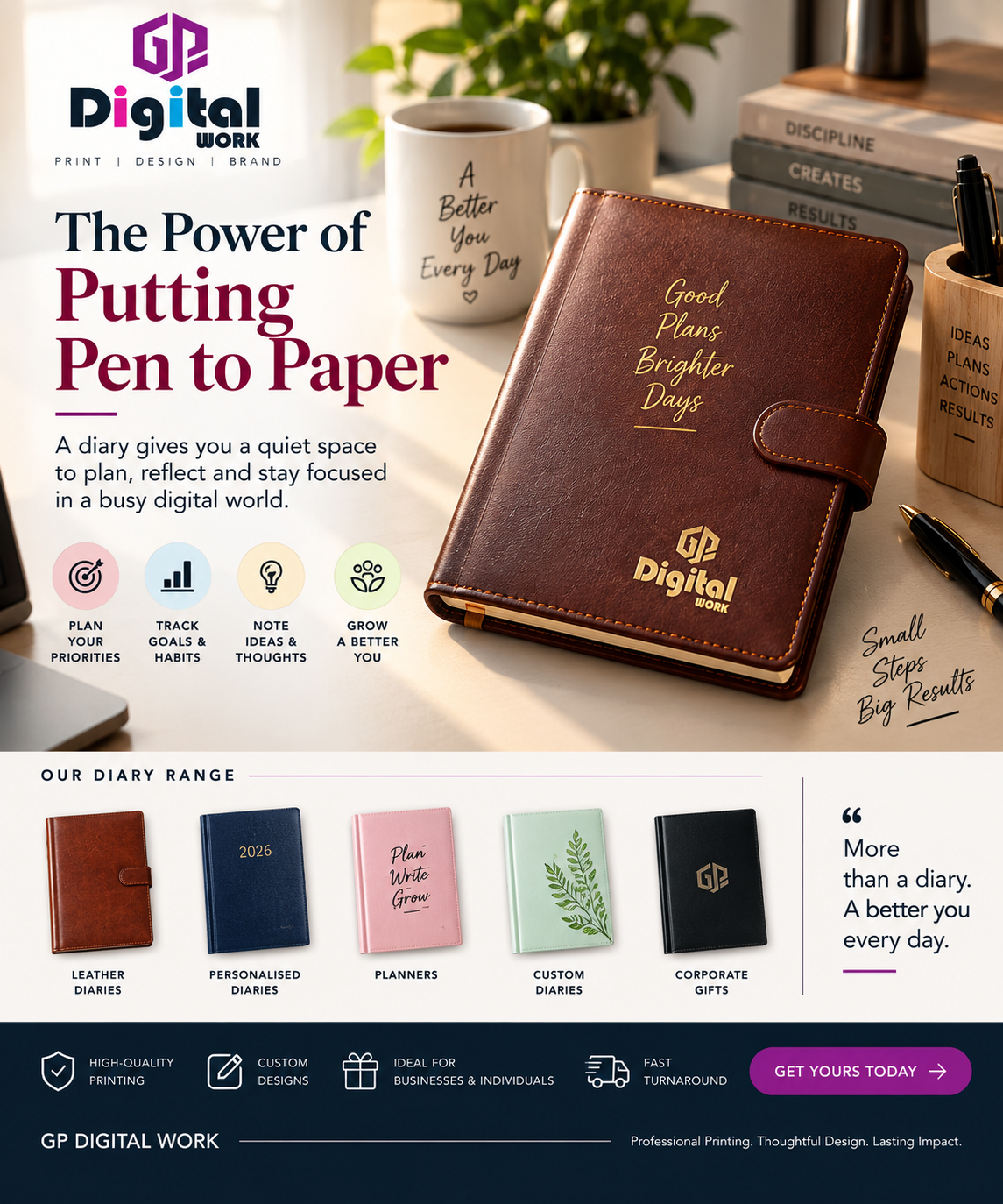 The Power of Putting Your Thoughts on Paper